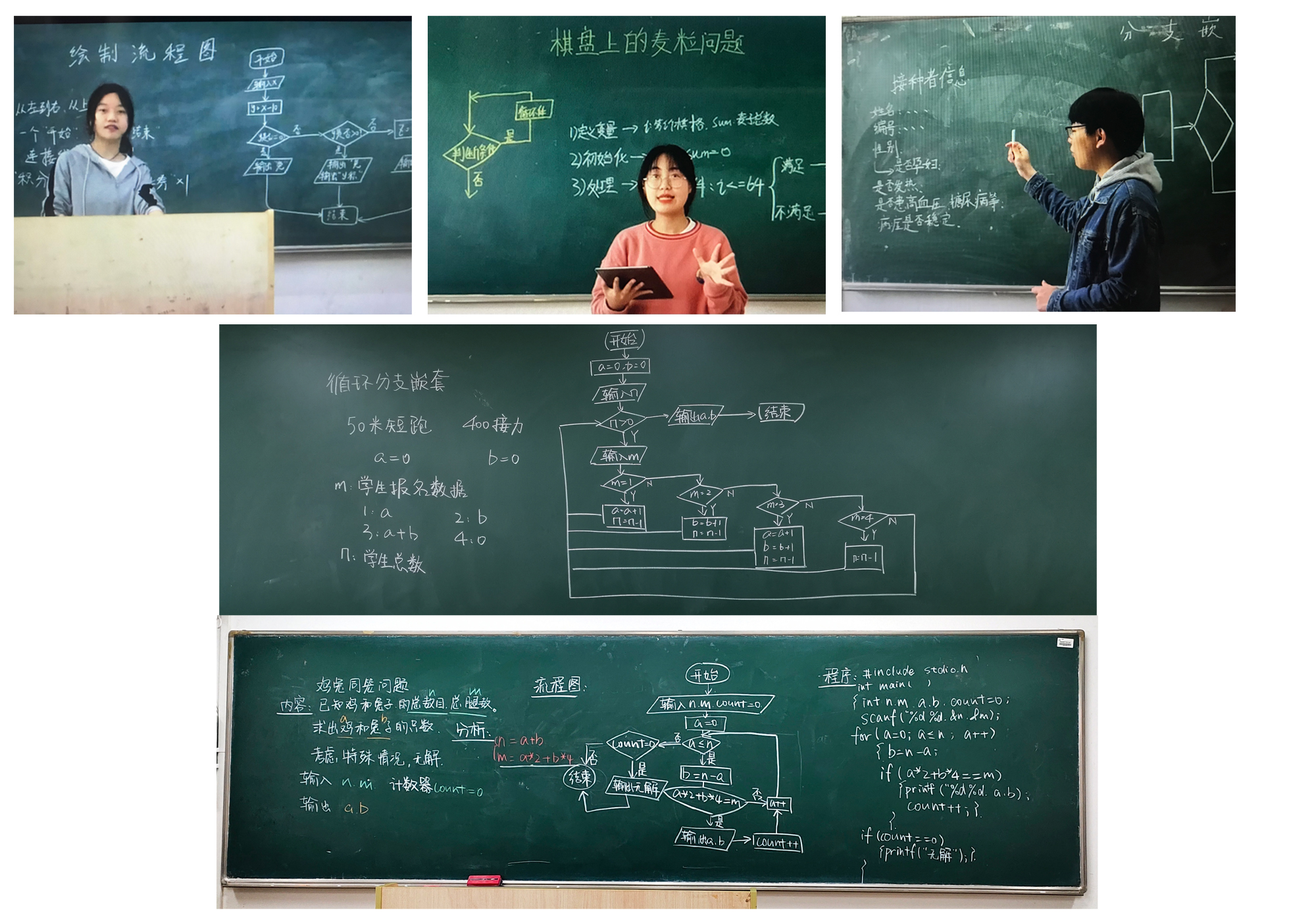 学院首届流程图板书教学竞赛圆满结束